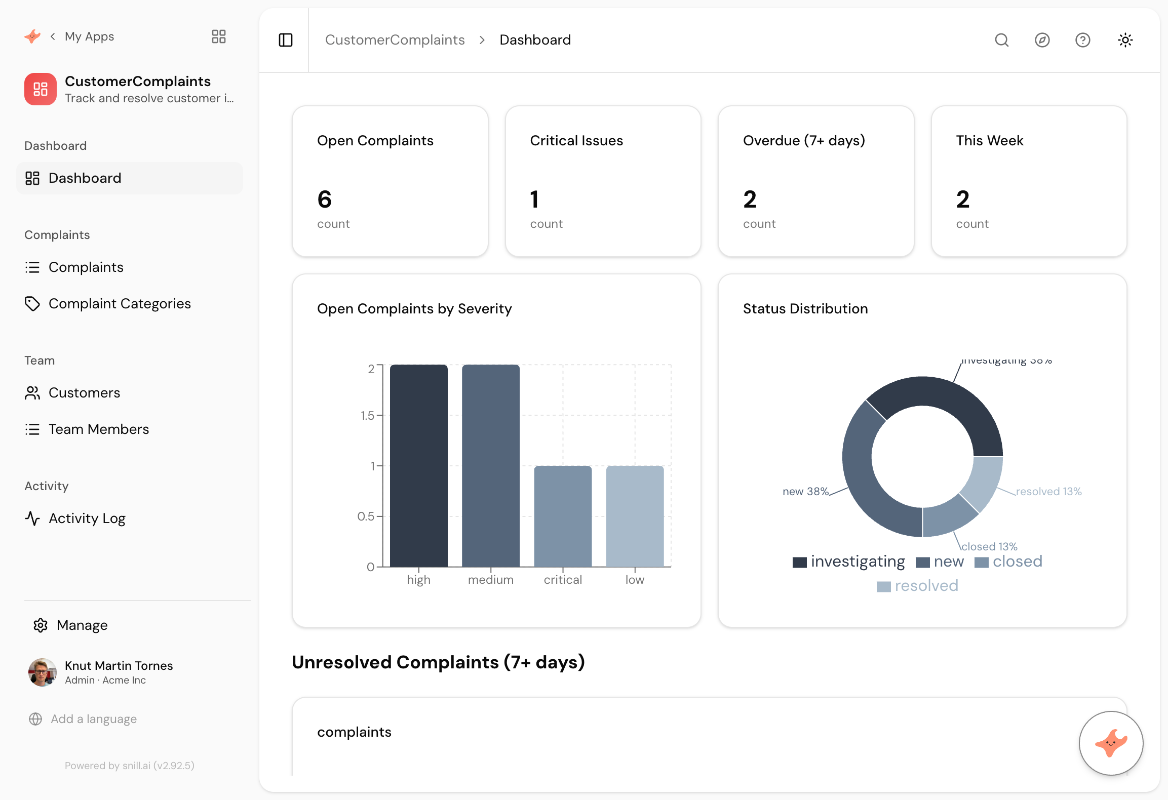The generated dashboard, exactly as it came out. Open complaints by severity, and the overdue panel the prompt asked for.