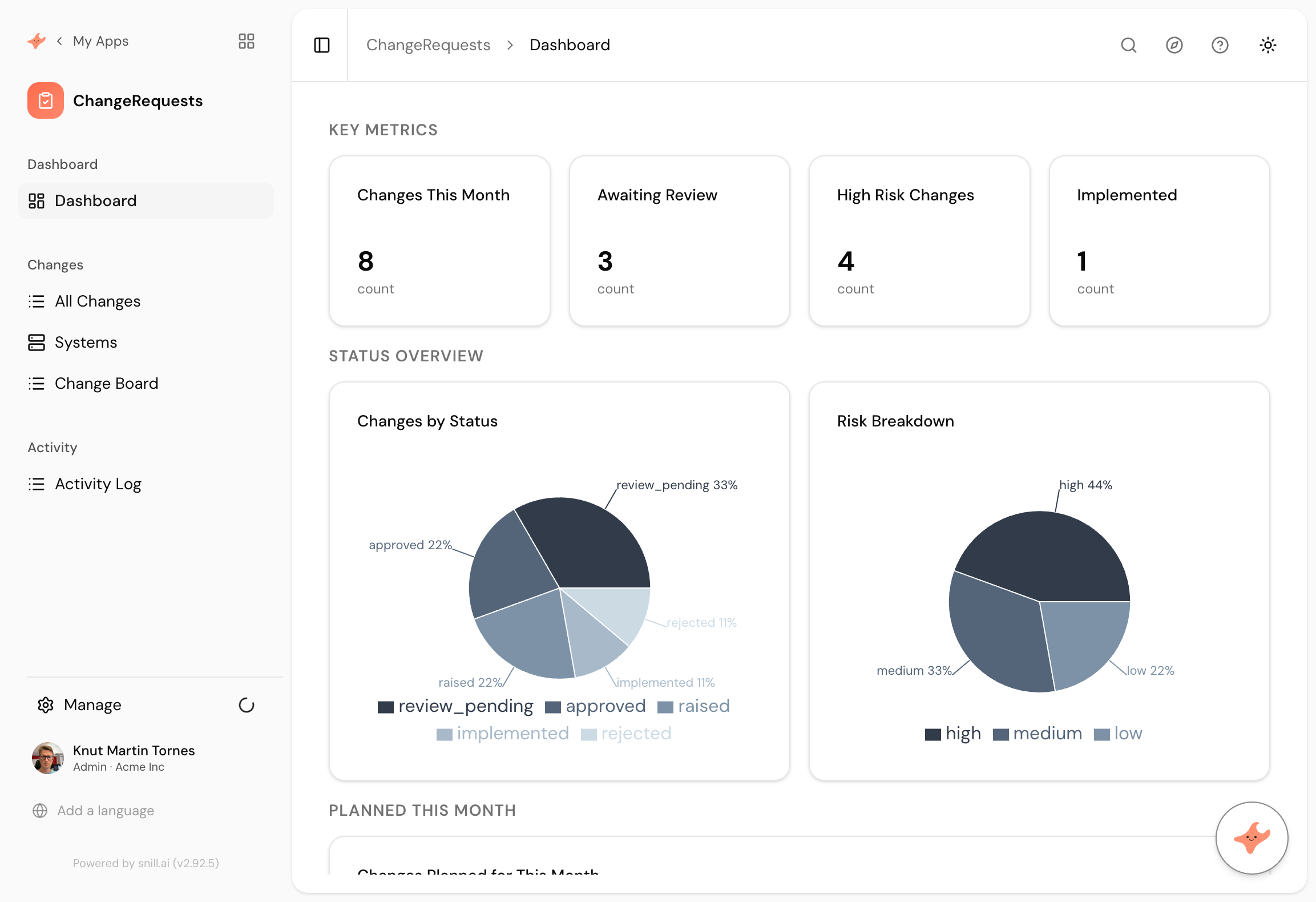 The generated dashboard, exactly as it came out. Changes this month, what is awaiting review, and a risk breakdown nobody had to design.