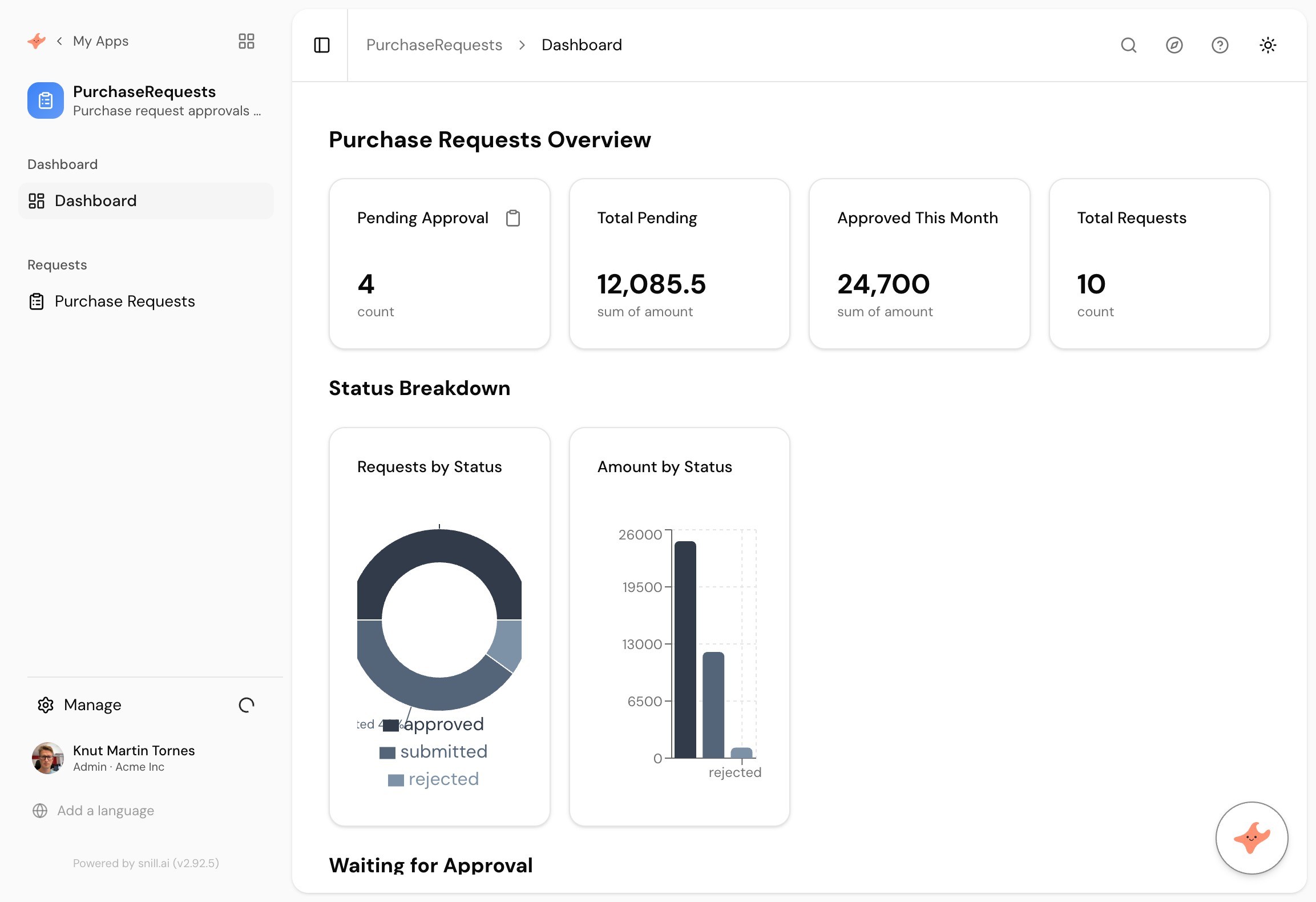 The generated dashboard, exactly as it came out. No follow-up message was needed on this one.