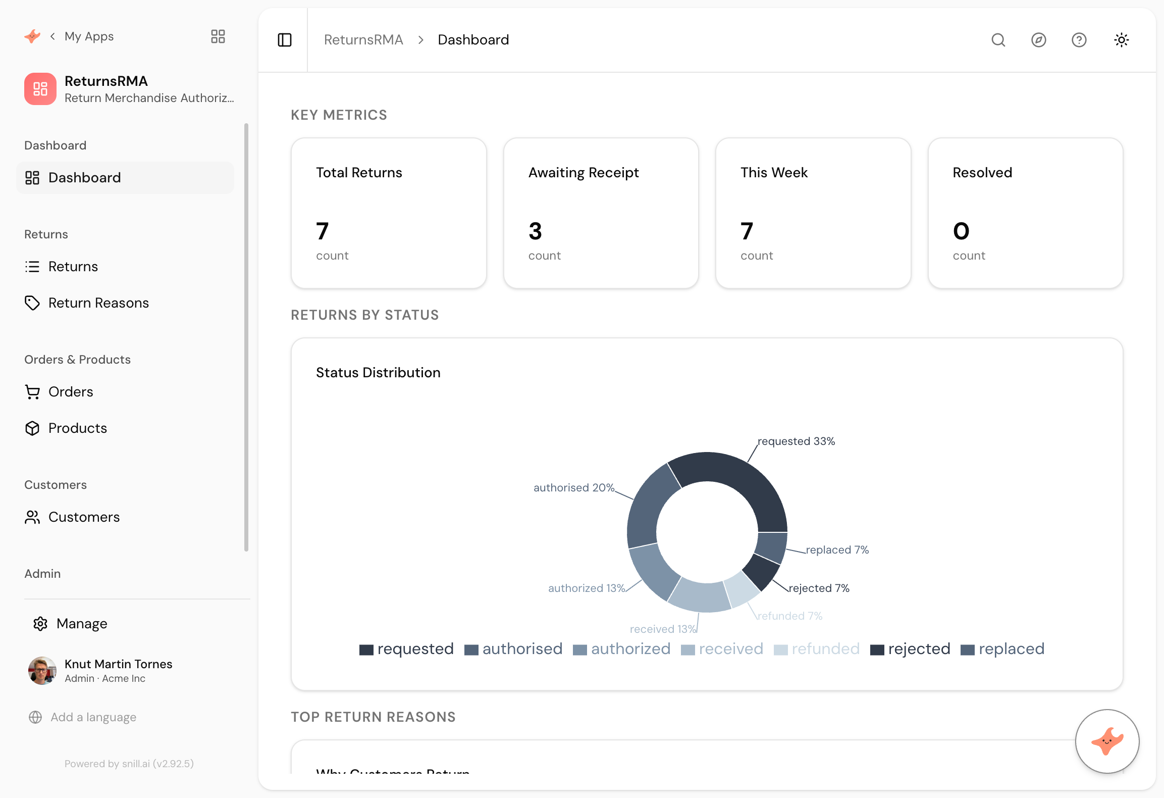 The generated dashboard, after one message to fix the sample dates. Awaiting receipt is the number the warehouse cares about.
