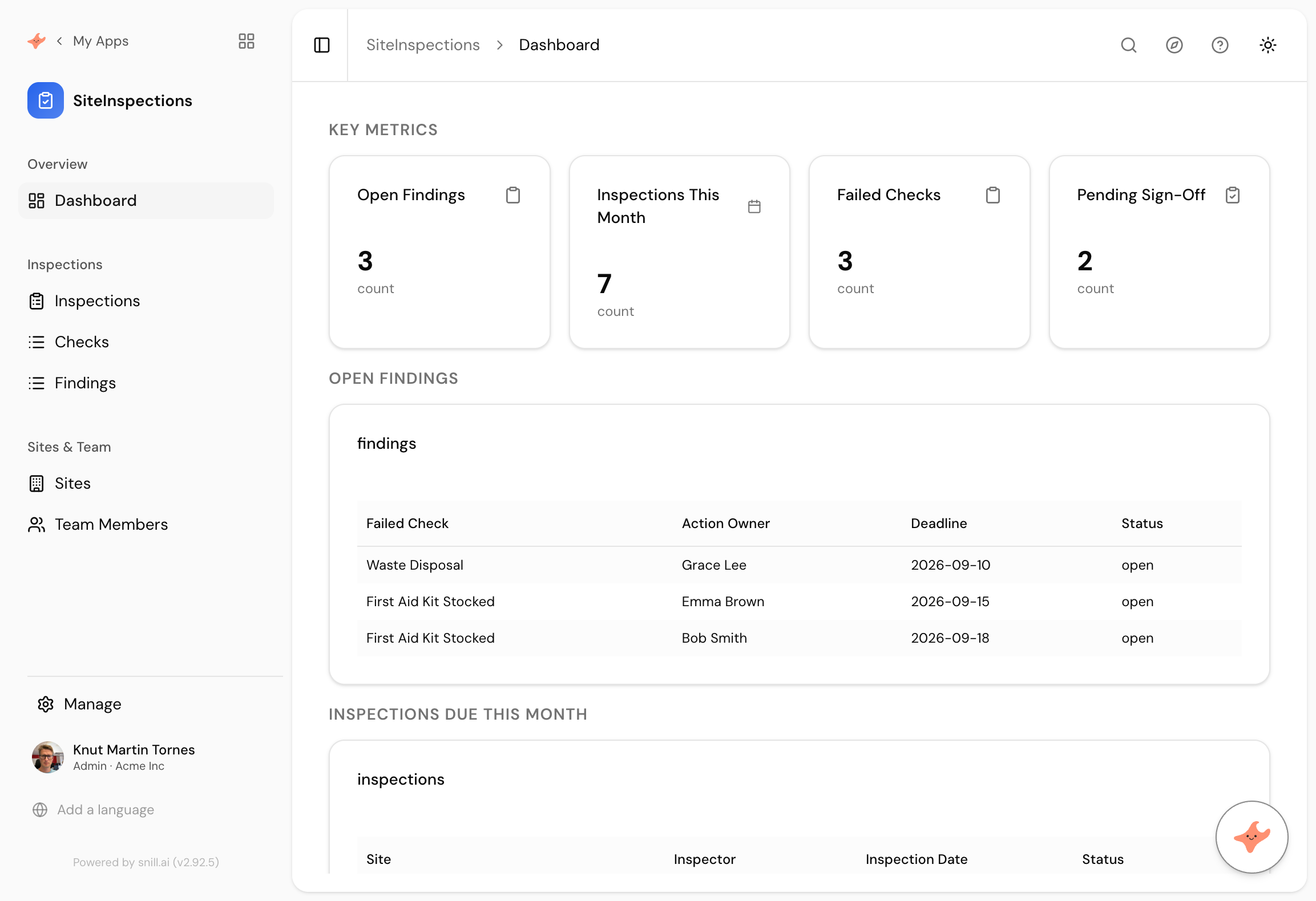 The generated dashboard, exactly as it came out. Open findings carry an owner and a deadline, which is the part that makes an inspection worth doing.
