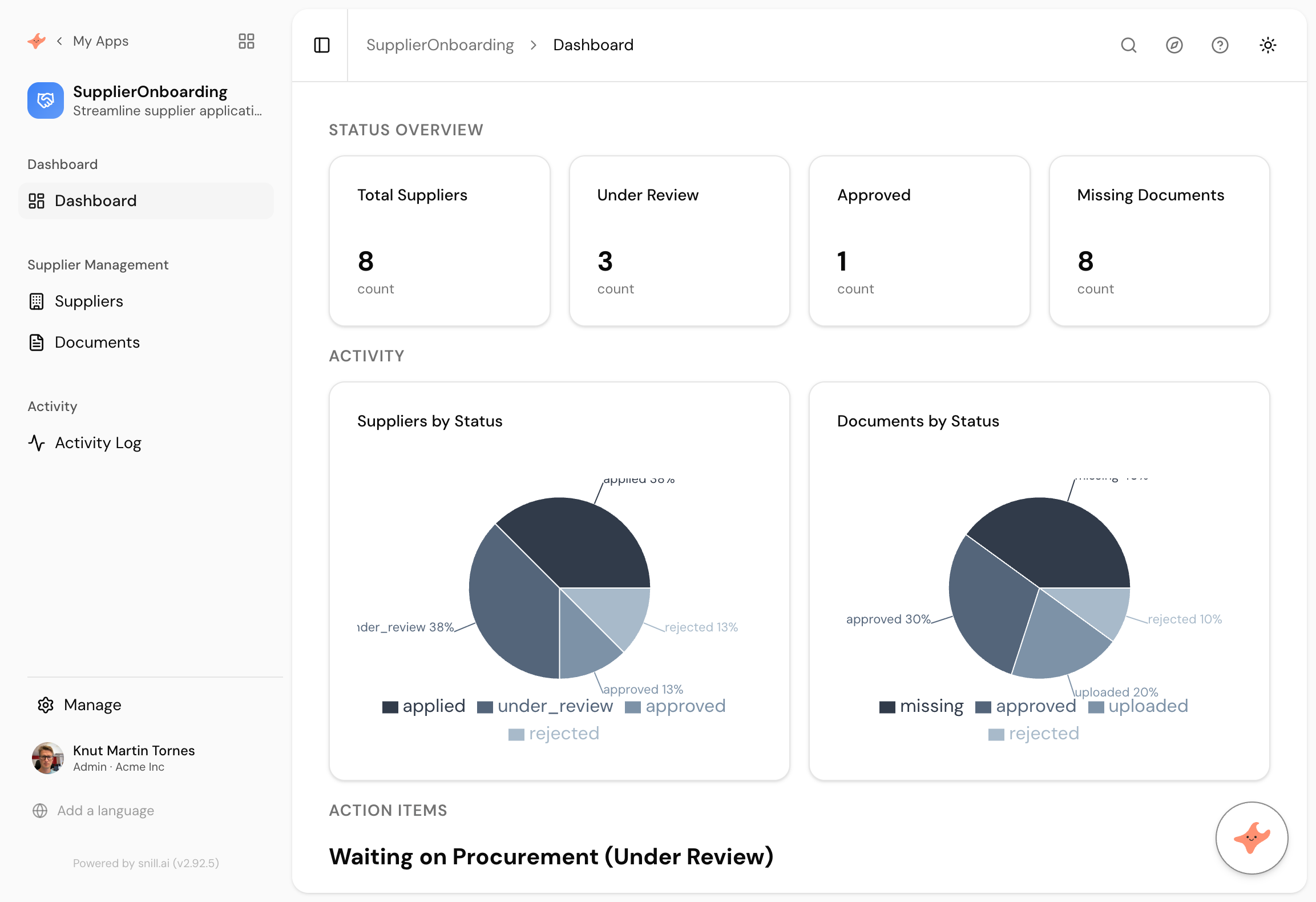 The generated dashboard, exactly as it came out. Two statuses tracked side by side: where the supplier is, and where their paperwork is.