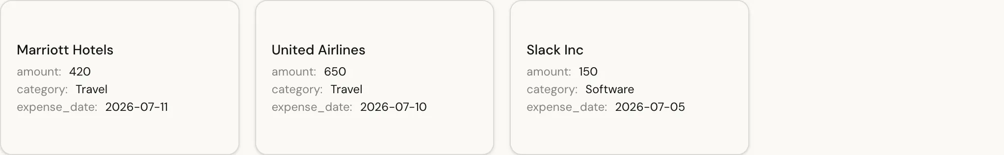 An HTML template component rendering record cards