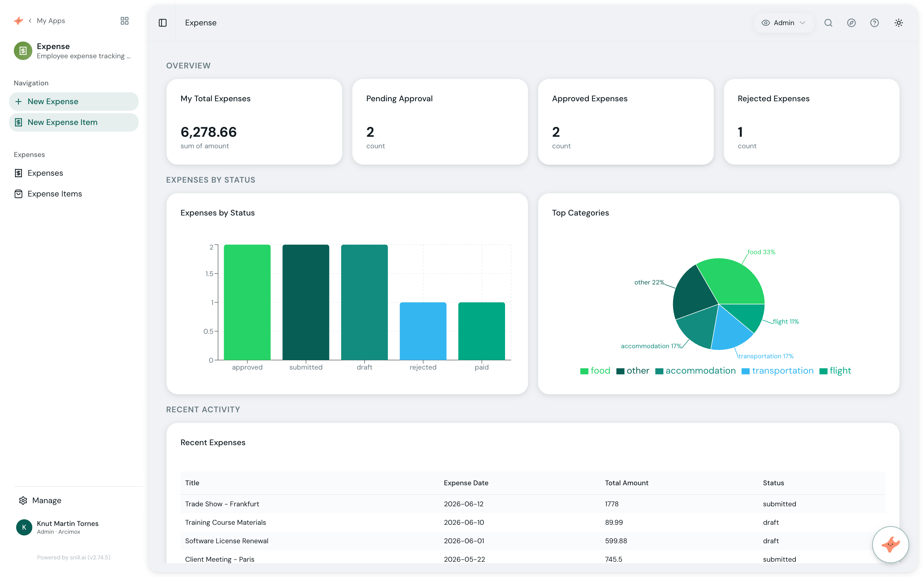 The Expense app dashboard