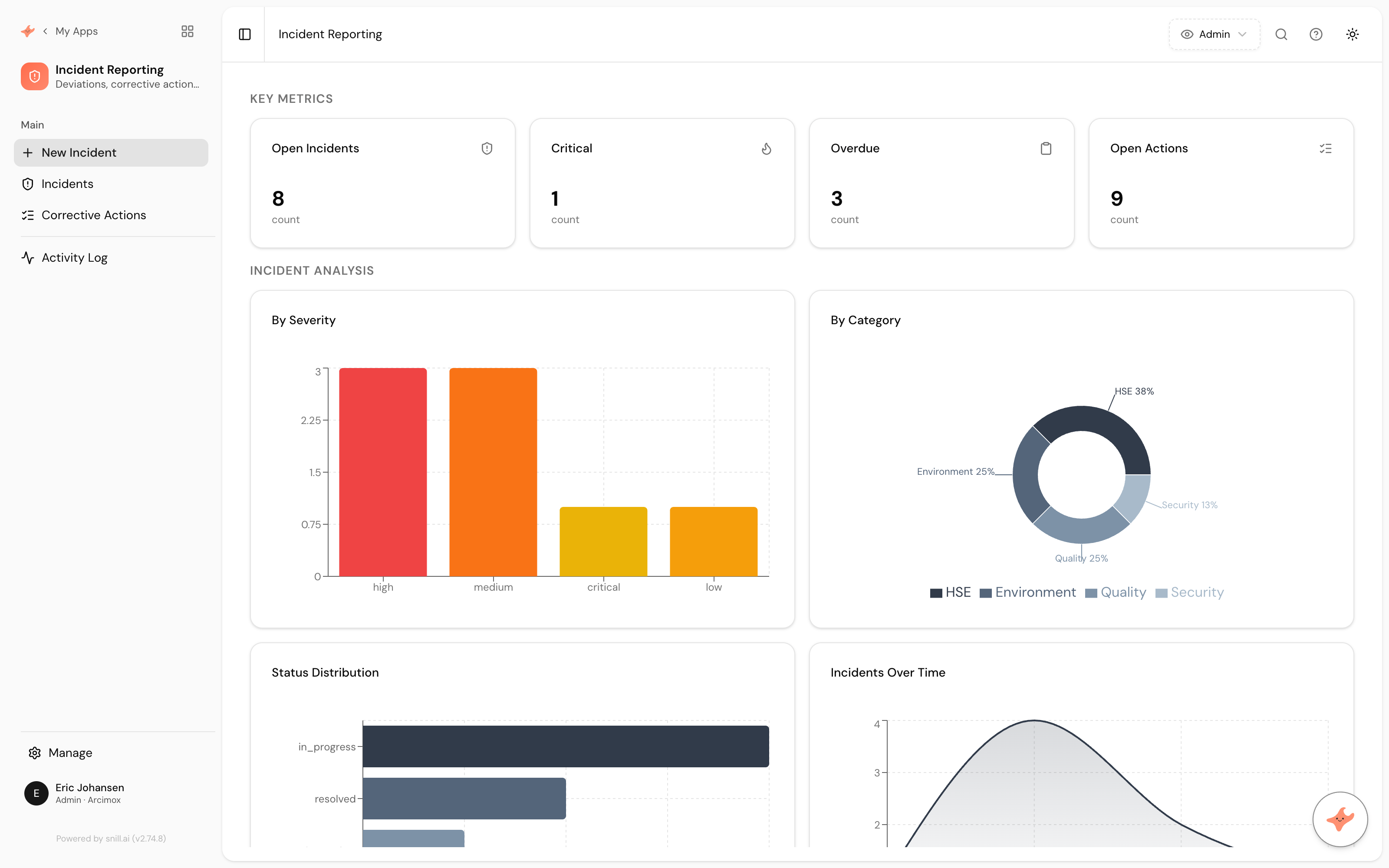 The Incident Reporting app dashboard